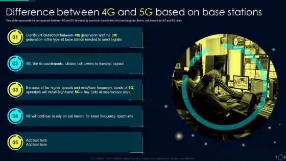 Difference Between 4G And 5G Based On Base Stations Comparison Between 4G And 5G