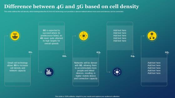 Difference Between 4g And 5g Based On Cell Density 4g And 5g Based On Features