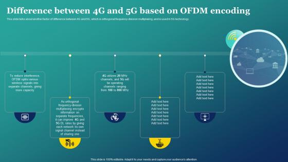 Difference Between 4g And 5g Based On Ofdm Encoding