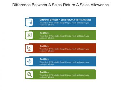 Difference between a sales return a sales allowance ppt powerpoint presentation slides graphic tips cpb