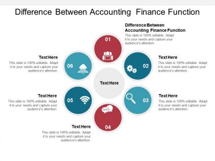 Difference between accounting finance function ppt powerpoint presentation ideas templates cpb
