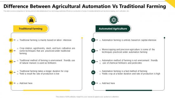 Difference Between Agricultural Automation Vs Traditional Farming