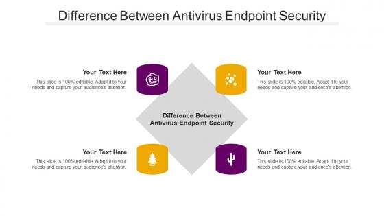 Difference Between Antivirus Endpoint Security Ppt Powerpoint Presentation Inspiration Slide Download Cpb