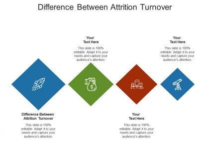 Difference between attrition turnover ppt powerpoint presentation infographic template design inspiration cpb