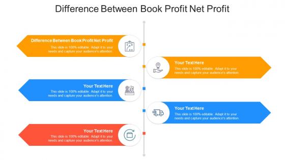 Difference between book profit net profit ppt powerpoint presentation inspiration example cpb