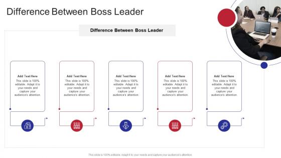 Difference Between Boss Leader In Powerpoint And Google Slides Cpb