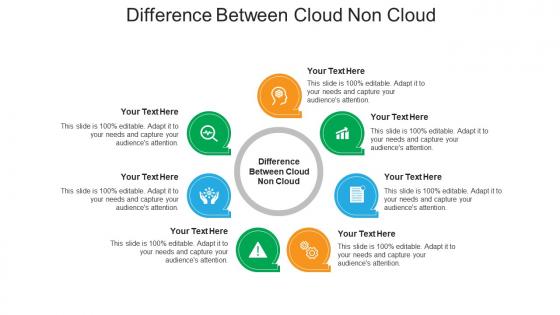 Difference between cloud non cloud ppt powerpoint presentation ideas microsoft cpb