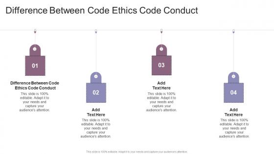 Difference Between Code Ethics Code Conduct In Powerpoint And Google Slides Cpb