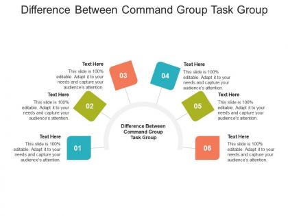 Difference between command group task group ppt powerpoint presentation infographics design inspiration cpb