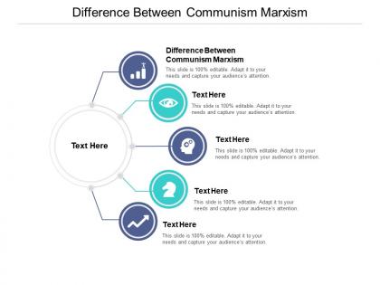 Difference between communism marxism ppt powerpoint presentation styles graphic images cpb
