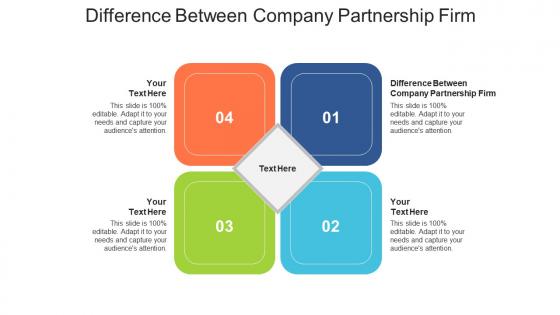 Difference between company partnership firm ppt powerpoint presentation icon design inspiration cpb