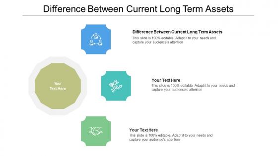 Difference Between Current Long Term Assets Ppt Powerpoint Presentation Icon Examples Cpb