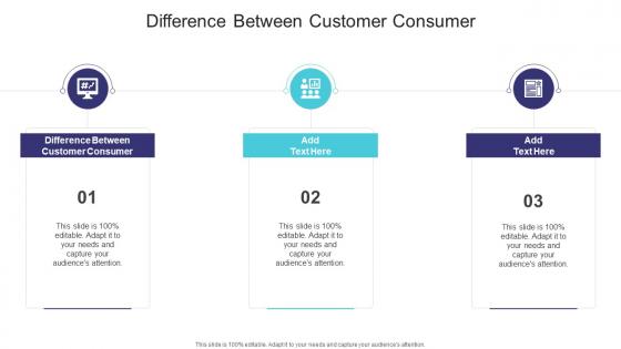 Difference Between Customer Consumer In Powerpoint And Google Slides Cpb