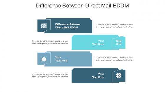 Difference between direct mail eddm ppt powerpoint presentation layouts graphic images cpb