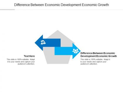 Difference between economic development economic growth ppt powerpoint presentation show cpb