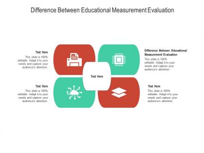Difference between educational measurement evaluation ppt powerpoint presentation elements cpb