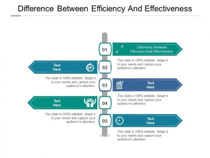 Difference between efficiency and effectiveness ppt powerpoint presentation styles ideas cpb