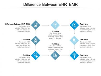 Difference between ehr emr ppt powerpoint presentation styles designs download cpb