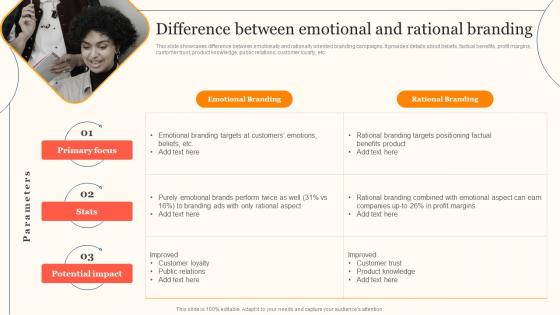 Difference Between Emotional Rational Enhancing Consumer Engagement Through Emotional Advertising