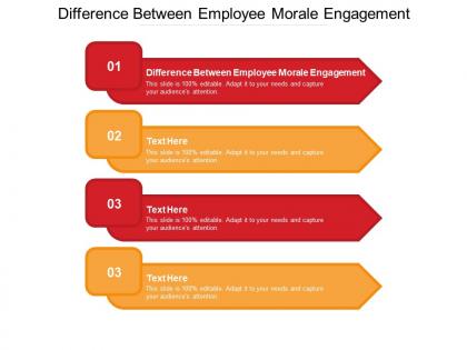 Difference between employee morale engagement ppt powerpoint presentation outline deck cpb