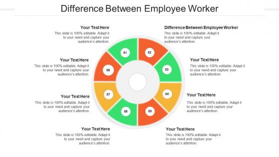 Difference between employee worker ppt powerpoint presentation inspiration aids cpb