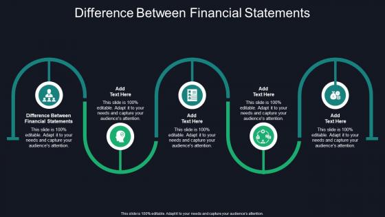 Difference Between Financial Statements In Powerpoint And Google Slides Cpb