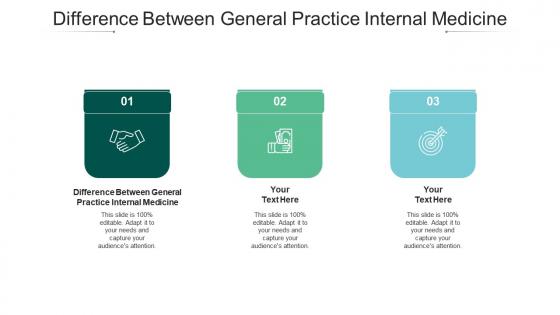 Difference between general practice internal medicine ppt powerpoint presentation icon guidelines cpb