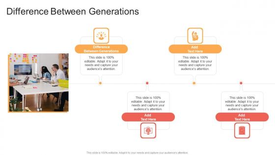 Difference Between Generations In Powerpoint And Google Slides Cpb