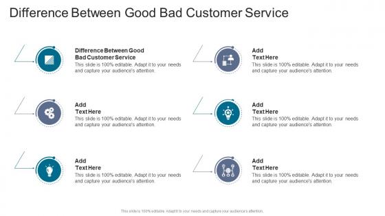 Difference Between Good Bad Customer Service In Powerpoint And Google Slides Cpb