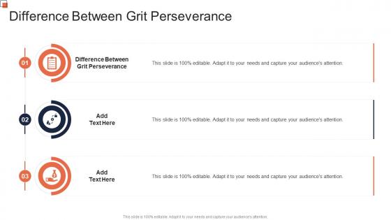 Difference Between Grit Perseverance In Powerpoint And Google Slides Cpb