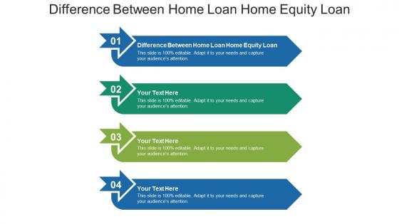 Difference between home loan home equity loan ppt powerpoint presentation ideas guidelines cpb