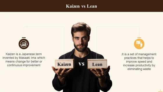 Difference Between Kaizen And Lean Training Ppt