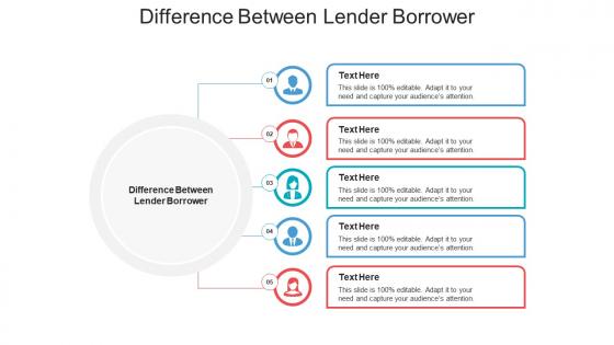 Difference between lender borrower ppt powerpoint presentation professional background cpb