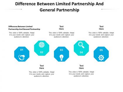 Difference between limited partnership and general partnership ppt powerpoint presentation cpb