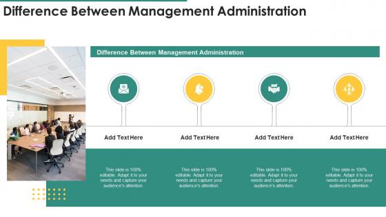 Difference Between Management Administration In Powerpoint And Google Slides Cpb