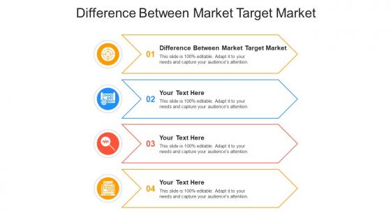 Difference between market target market ppt powerpoint presentation summary design ideas cpb