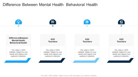 Difference Between Mental Health Behavioral Health In Powerpoint And Google Slides Cpb