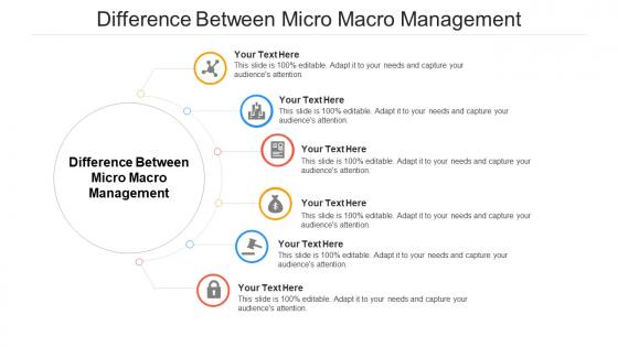 Difference between micro macro management ppt powerpoint presentation outline templates cpb