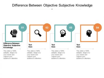Difference between objective subjective knowledge ppt powerpoint presentation model files cpb