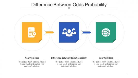 Difference between odds probability ppt powerpoint presentation infographic template cpb