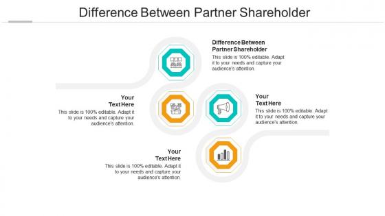 Difference between partner shareholder ppt powerpoint presentation professional elements cpb