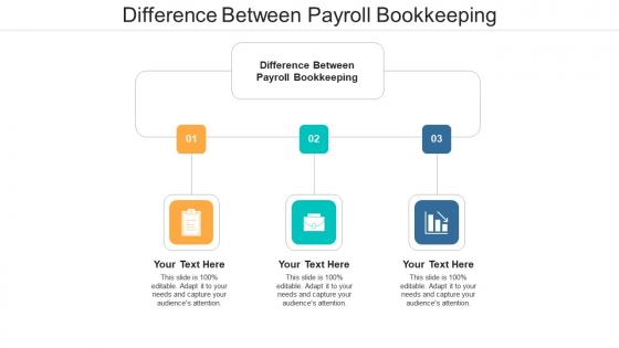 Difference between payroll bookkeeping ppt powerpoint presentation portfolio information cpb