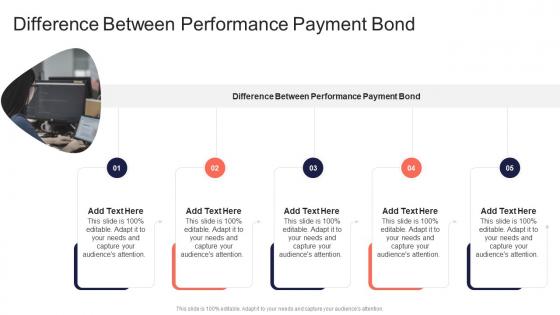 Difference Between Performance Payment Bond In Powerpoint And Google Slides Cpb