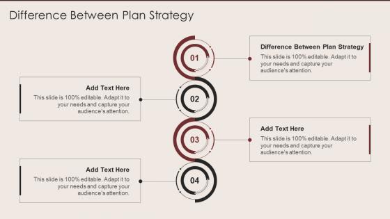 Difference Between Plan Strategy In Powerpoint And Google Slides Cpb