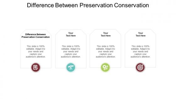 Difference between preservation conservation ppt powerpoint presentation professional template cpb