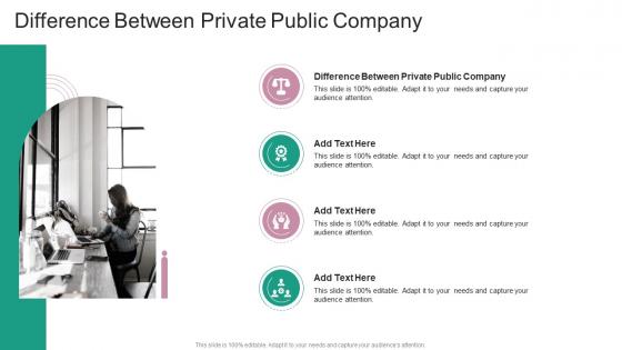 Difference Between Private Public Company In Powerpoint And Google Slides Cpb