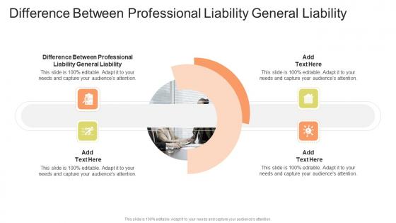 Difference Between Professional Liability General Liability In Powerpoint And Google Slides Cpb