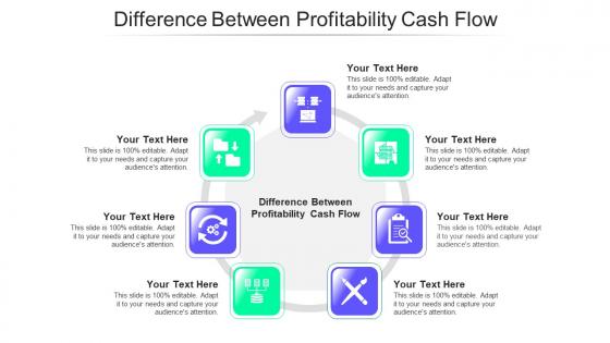 Difference Between Profitability Cash Flow Ppt Powerpoint Presentation Layouts Outline Cpb