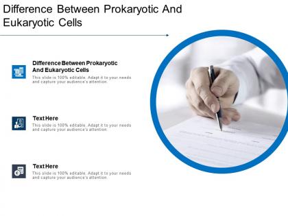 Difference between prokaryotic and eukaryotic cells ppt powerpoint presentation ideas cpb