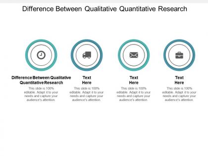 Difference between qualitative quantitative research ppt powerpoint presentation inspiration diagrams cpb